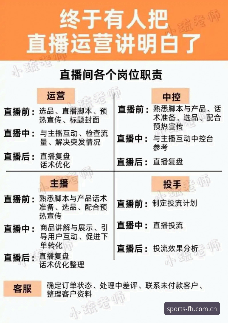 fh体育流畅直播 fh体育平台流畅直播实用技巧:从下载到回放的全方位体验指南