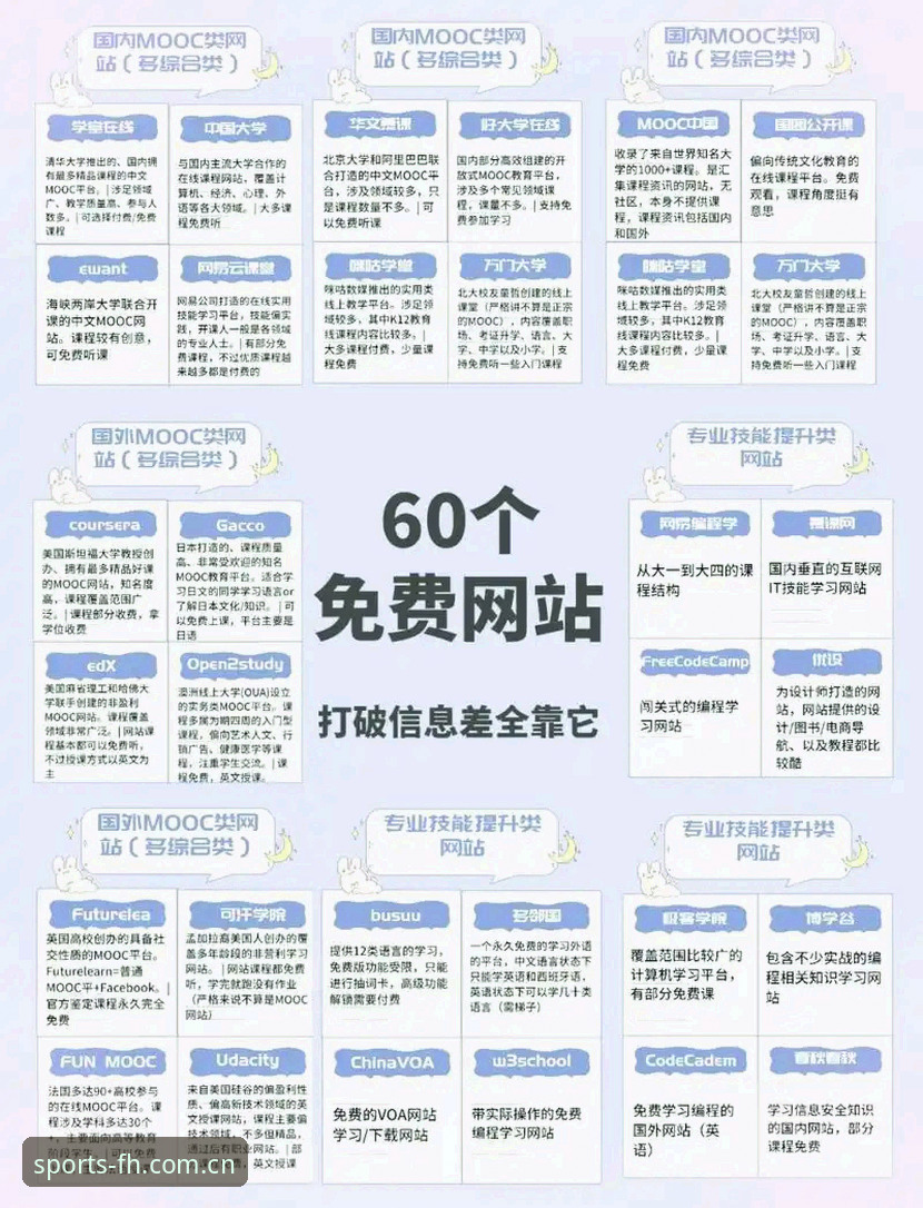 FHTIYU官方网站评测 FHTIYU官方网站评测实用指南:资深用户带你挖掘赛事直播的隐藏功能