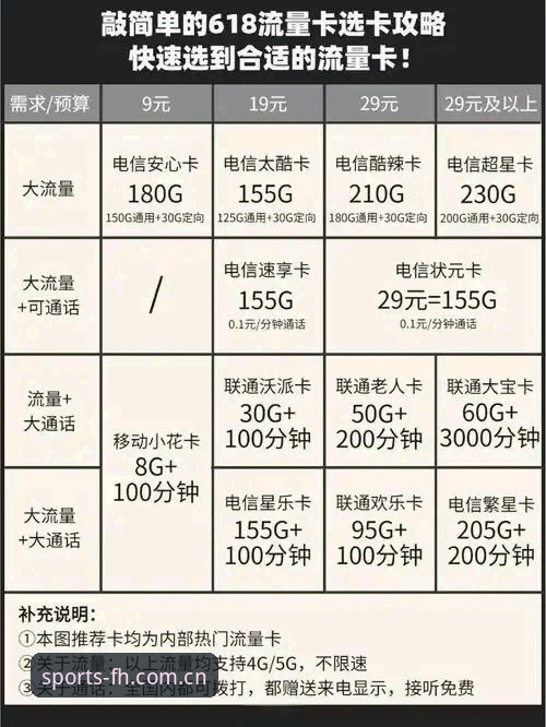 资深用户实测分享：选择fh体育体育资讯平台的心得与避坑指南