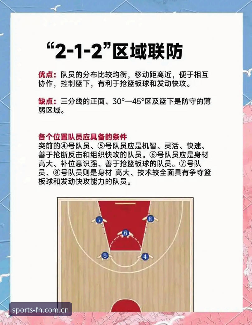fh体育足球数据哪个好 CBA季后赛上海vs北京G4战术复盘与fh体育平台观赛操作教程